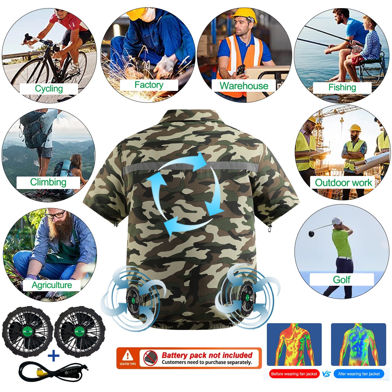 Summer USB 12V/5V Air Conditio - Outdoor Adventure Clothing บทวิจารณ์และราคา