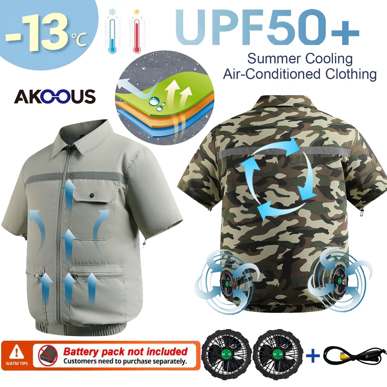 Summer USB 12V/5V Air Conditio - Outdoor Adventure Clothing บทวิจารณ์และราคา